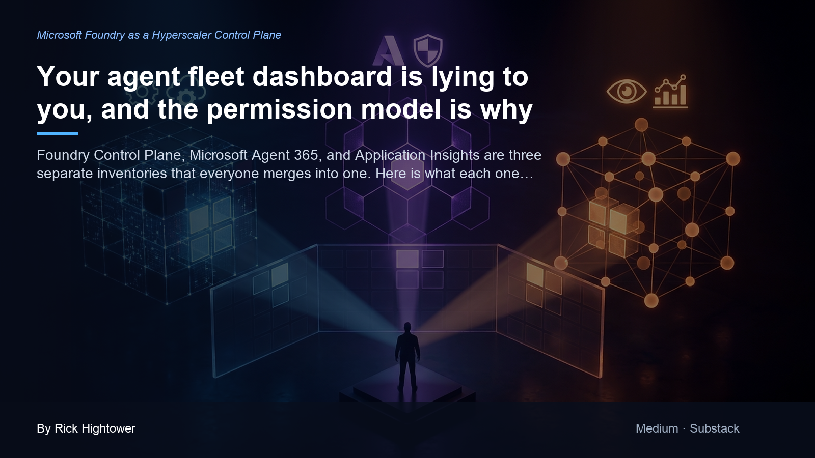 Cover image for “Your agent fleet dashboard is lying to you, and the permission model is why” by Rick Hightower