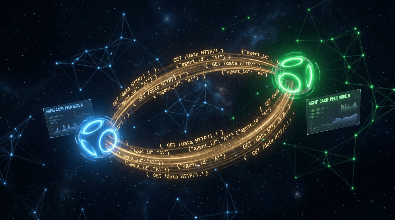 Two AI agents exchanging structured messages via Agent Cards with peer-to-peer communication paths and task lifecycle states flowing between them, Google blue and green on dark background