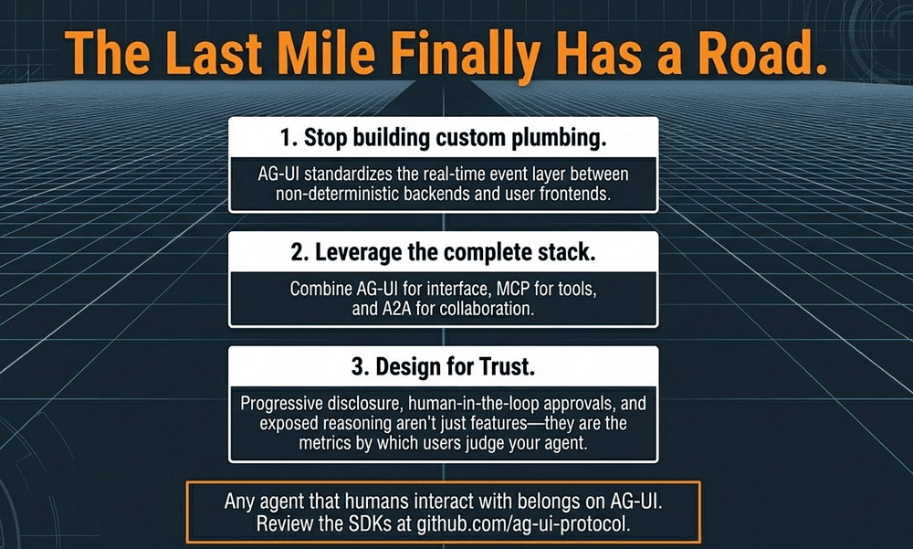 AI Agents have a Road to the Last Mile!