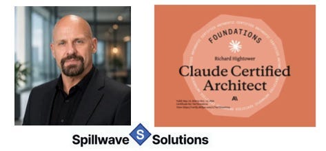 Claude Agent SDK Permissions