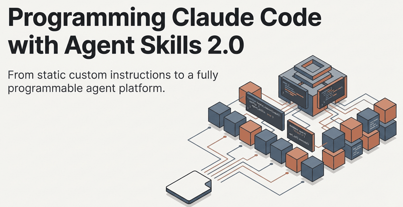 Skills 2.0 -- Agentic Skills with context and parallel execution