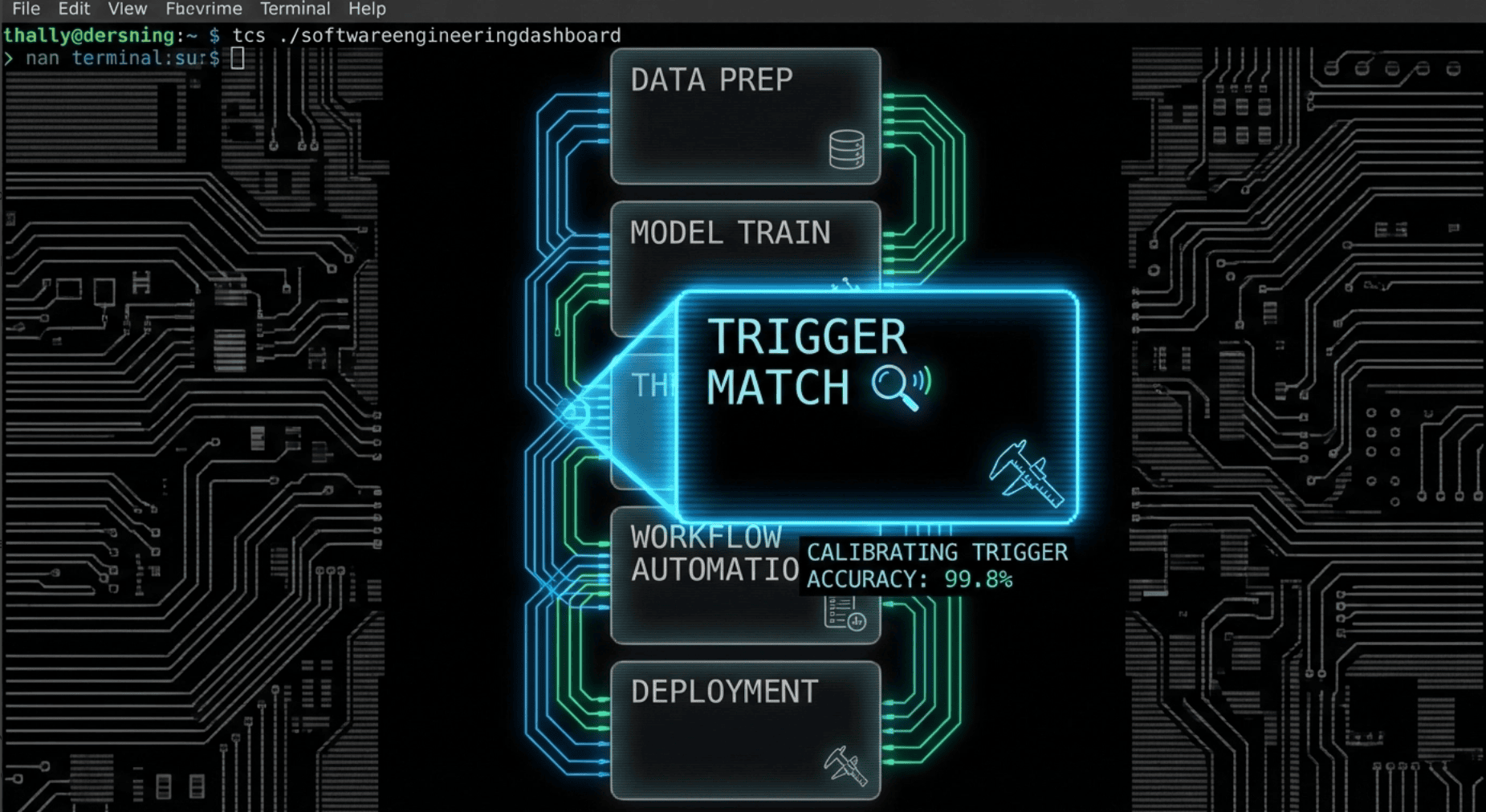 Claude Code: Build, Evaluate, and Tune AI Skills