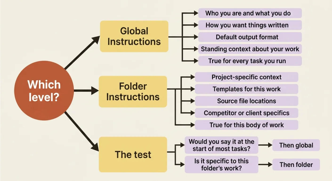 Claude Code Instructions