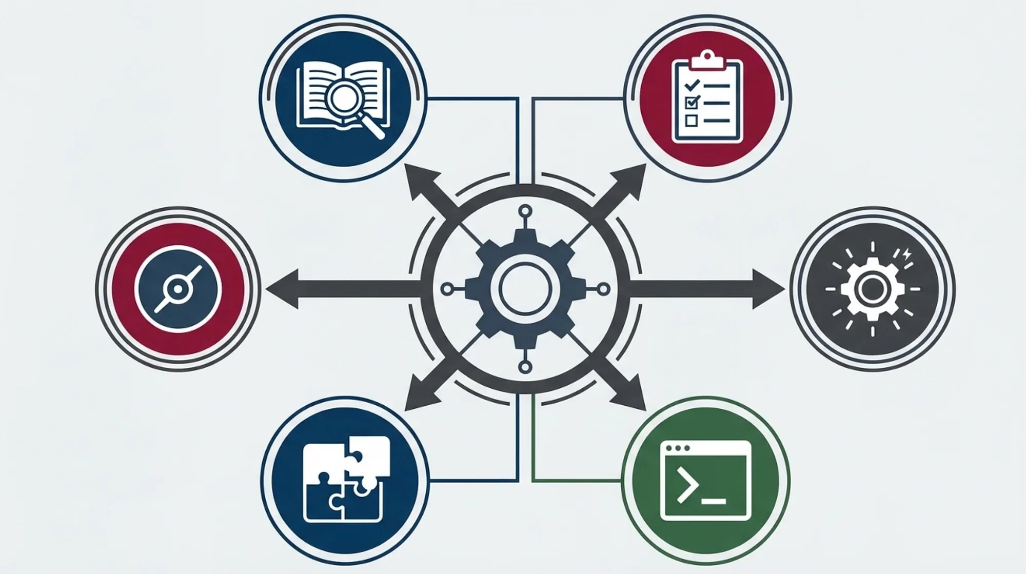 Diagram of Claude Code hub-and-spoke delegation pattern showing the main agent coordinating specialized subagents for parallel task execution — Claude Code Subagents — Communication Pattern