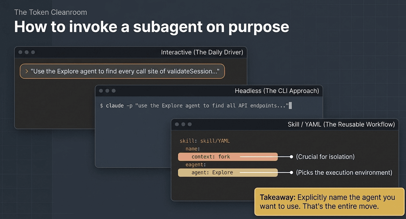 Claude Code Subagents: Isolated Context Window