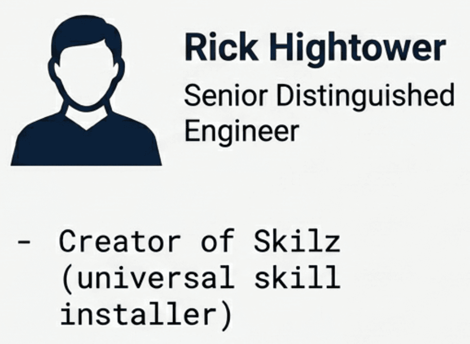 Fact check false! Rick does not have hair on his head. Skilz is an installer for Agent Skills.