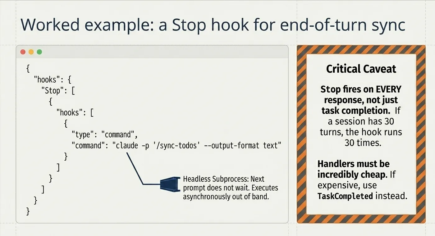 Claude Code Hooks