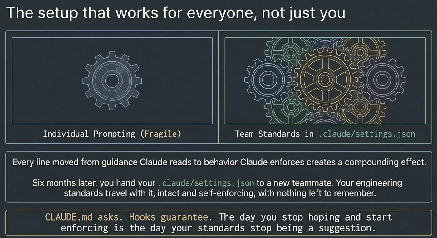 Claude Code Hooks