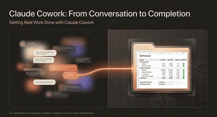 Claude Cowork: From Conversation to Completion