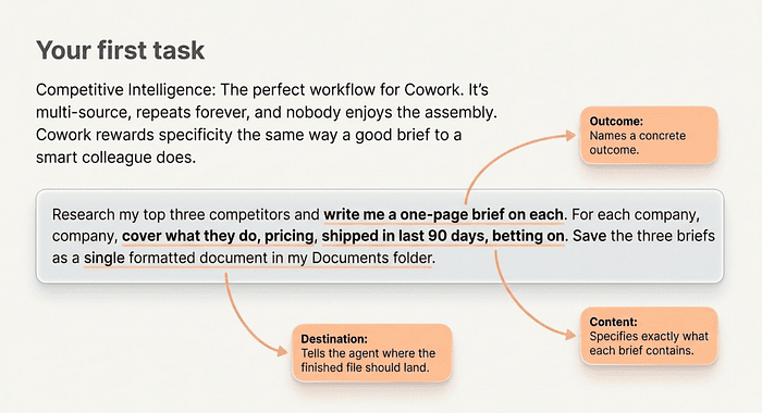 Claude Cowork: From Conversation to Completion