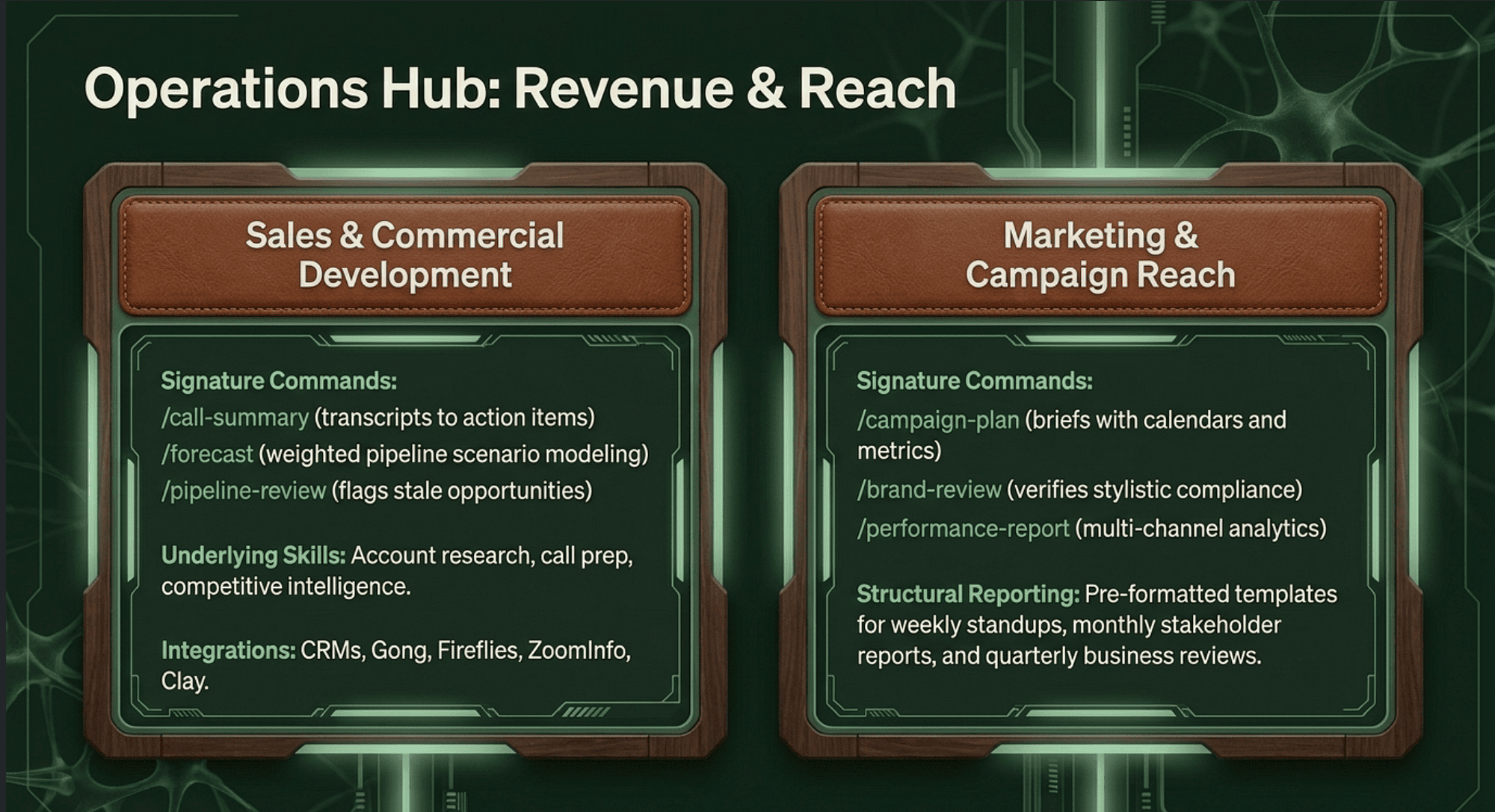 Claude Cowork Plugins