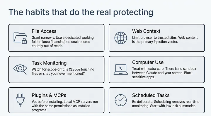 Cowork Permissions