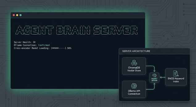 Agent Brain server startup in terminal