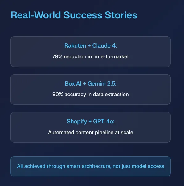 Real-world Case Studies
