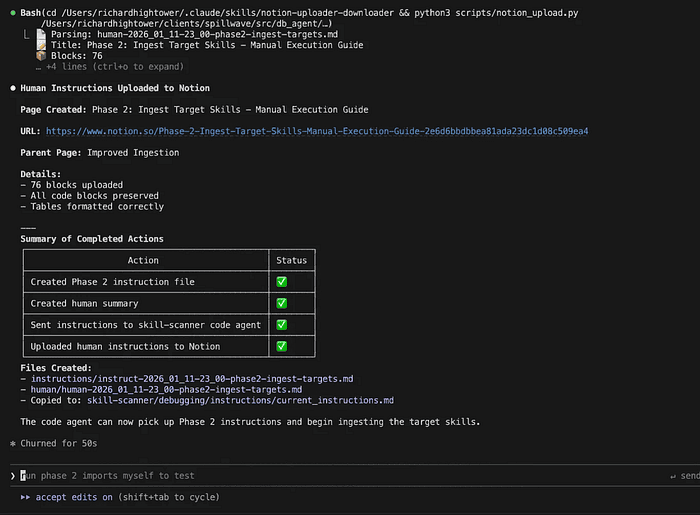 Human instructions uploaded to Notion showing completed actions: Phase 2 instruction file created, human summary created, instructions sent, uploaded to Notion