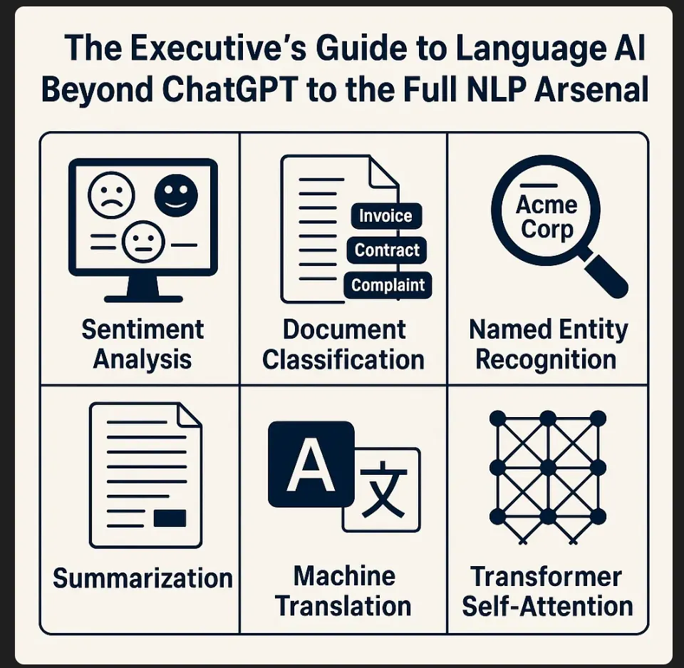 The Executive's Guide to Language AI: Beyond ChatGPT to the Full NLP Arsenal