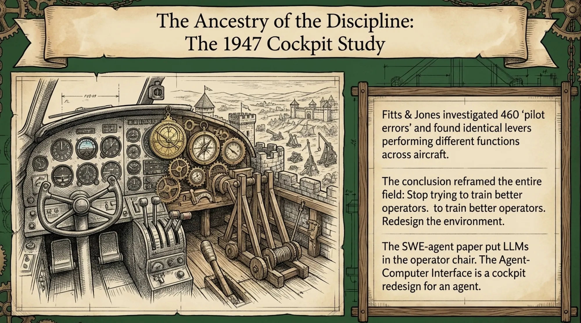 In 1947, Paul Fitts and Richard Jones published Analysis of Factors Contributing to 460 Pilot Error Experiences in Operating Aircraft Controls